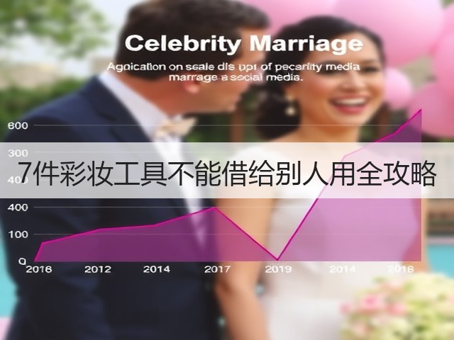 7件彩妆工具不能借给别人用全攻略(图3) 7件彩妆工具不能借给别人用全攻略(图3)