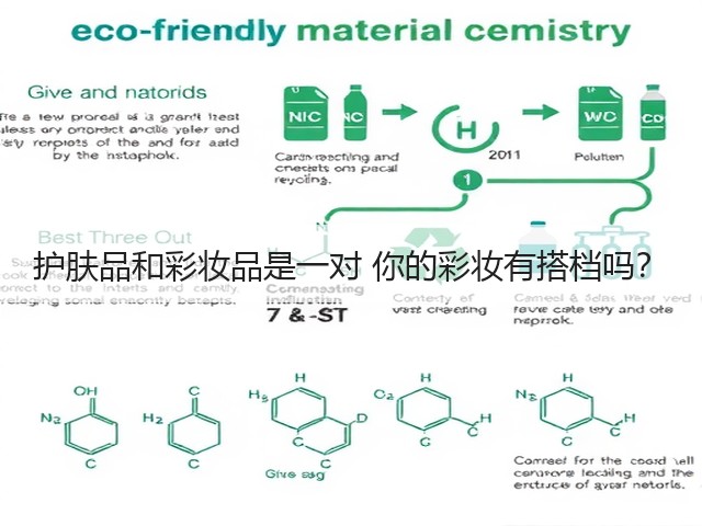 护肤品和彩妆品是一对 你的彩妆有搭档吗?(图3) 护肤品和彩妆品是一对 你的彩妆有搭档吗?(图3)