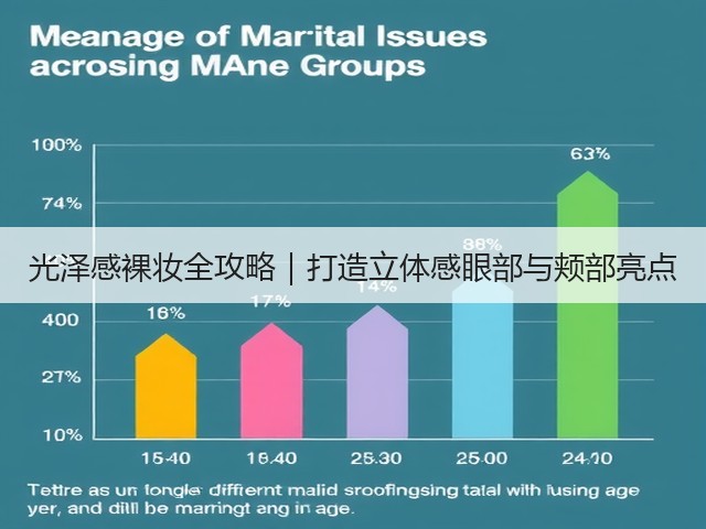 光泽感裸妆全攻略|打造立体感眼部与颊部亮点(图3) 光泽感裸妆全攻略|打造立体感眼部与颊部亮点(图3)