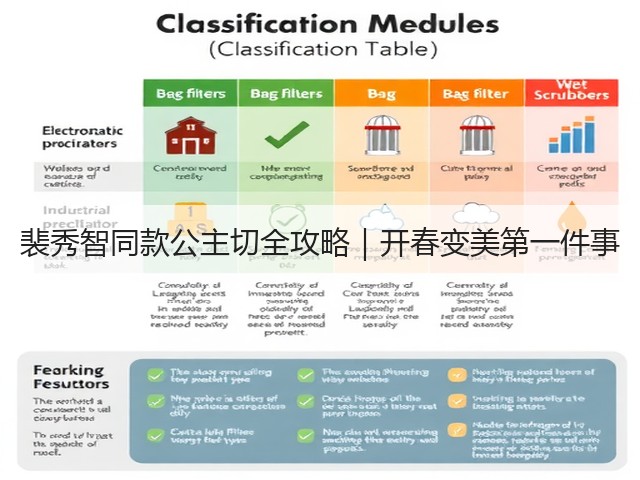裴秀智同款公主切全攻略|开春变美第一件事(图2) 裴秀智同款公主切全攻略|开春变美第一件事(图2)