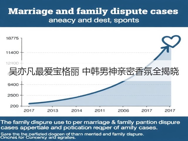 吴亦凡最爱宝格丽 中韩男神亲密香氛全揭晓(图2) 吴亦凡最爱宝格丽 中韩男神亲密香氛全揭晓(图2)