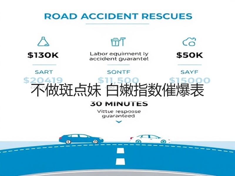不做斑点妹 白嫩指数催爆表