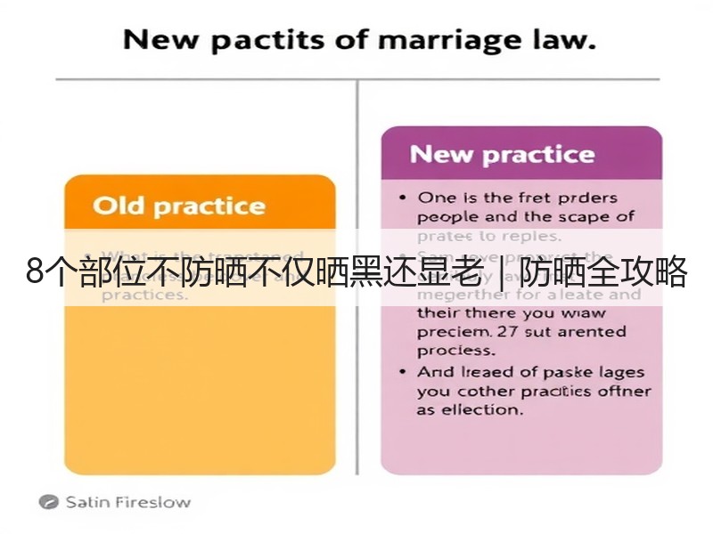8个部位不防晒不仅晒黑还显老｜防晒全攻略