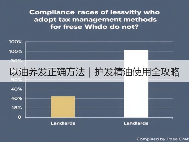 以油养发正确方法|护发精油使用全攻略(图2) 以油养发正确方法|护发精油使用全攻略(图2)