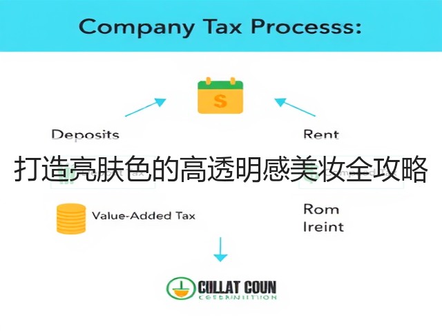 打造亮肤色的高透明感美妆全攻略(图2) 打造亮肤色的高透明感美妆全攻略(图2)