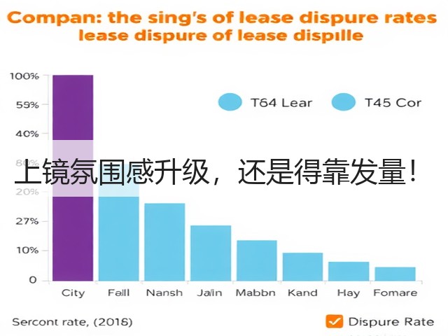 上镜氛围感升级，还是得靠发量！(图3)
