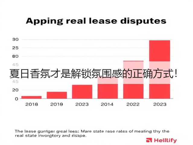 夏日香氛才是解锁氛围感的正确方式!(图2) 夏日香氛才是解锁氛围感的正确方式!(图2)