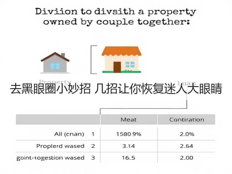 去黑眼圈小妙招 几招让你恢复迷人大眼睛
