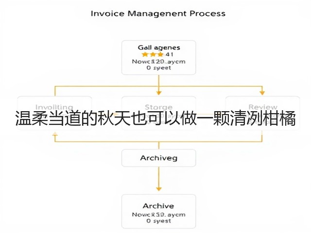 温柔当道的秋天也可以做一颗清冽柑橘(图1) 温柔当道的秋天也可以做一颗清冽柑橘(图1)