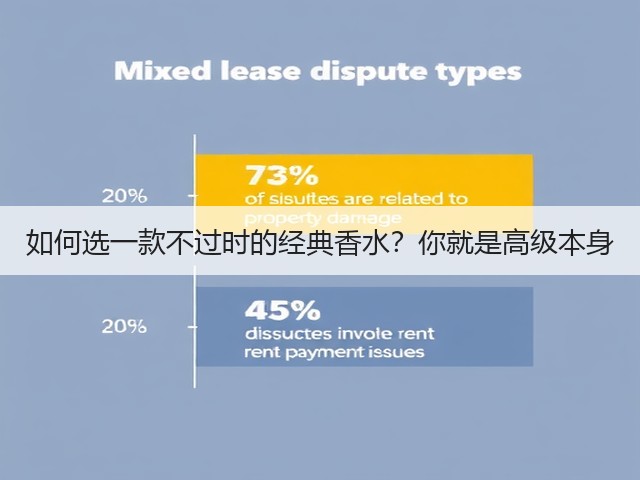 如何选一款不过时的经典香水？你就是高级本身(图3)