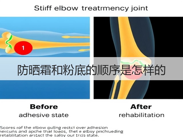 防晒霜和粉底的顺序是怎样的(图3) 防晒霜和粉底的顺序是怎样的(图3)