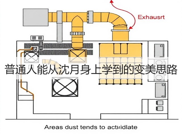 普通人能从沈月身上学到的变美思路(图1) 普通人能从沈月身上学到的变美思路(图1)