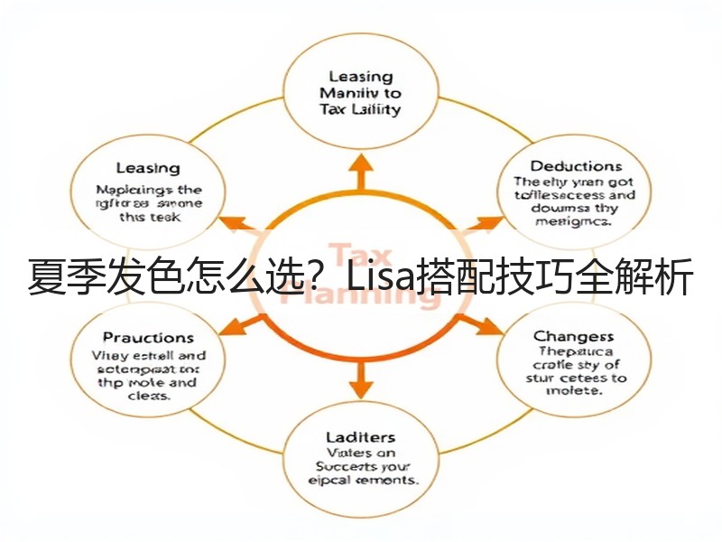 夏季发色怎么选？Lisa搭配技巧全解析