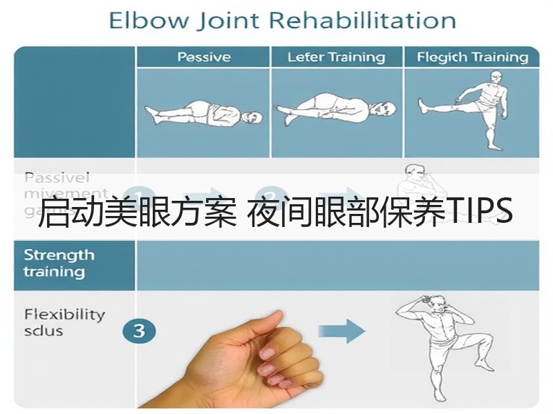 启动美眼方案 夜间眼部保养TIPS