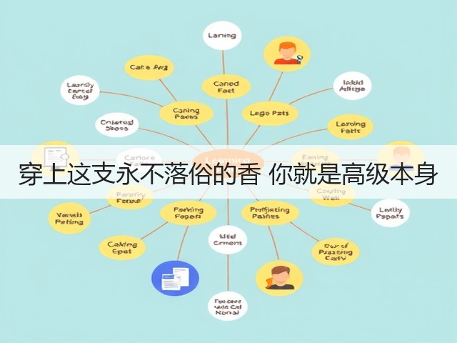 穿上这支永不落俗的香 你就是高级本身(图1) 穿上这支永不落俗的香 你就是高级本身(图1)