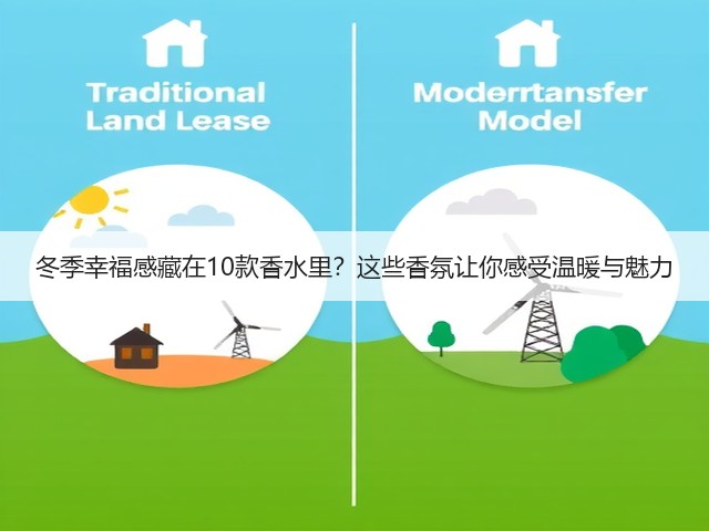 冬季幸福感藏在10款香水里?这些香氛让你感受温暖与魅力(图3) 冬季幸福感藏在10款香水里?这些香氛让你感受温暖与魅力(图3)