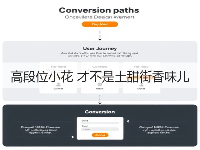高段位小花 才不是土甜街香味儿(图3) 高段位小花 才不是土甜街香味儿(图3)
