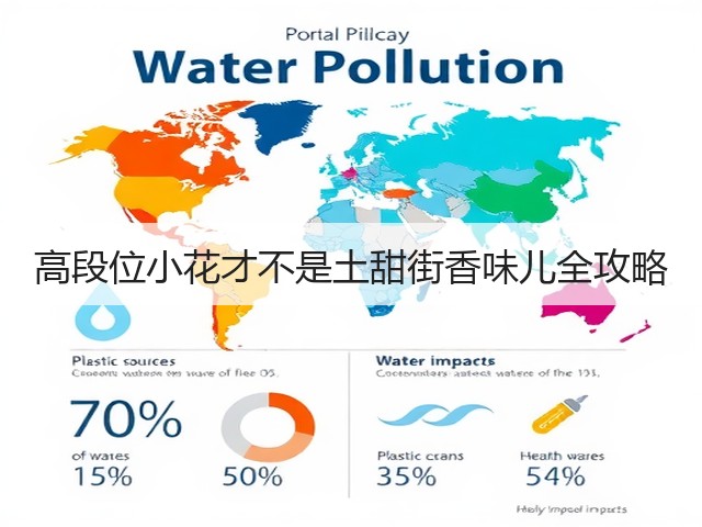 高段位小花才不是土甜街香味儿全攻略(图2) 高段位小花才不是土甜街香味儿全攻略(图2)