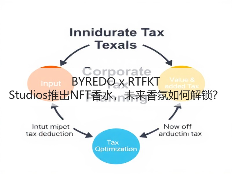 BYREDO x RTFKT Studios推出NFT香水，未来香氛如何解锁？