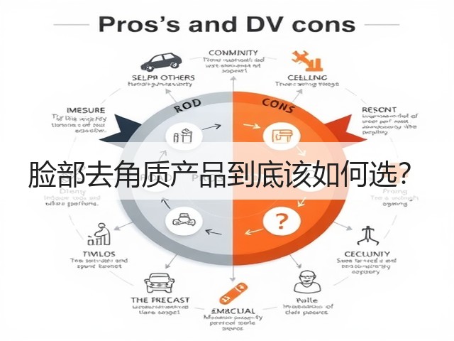 脸部去角质产品到底该如何选?(图2) 脸部去角质产品到底该如何选?(图2)