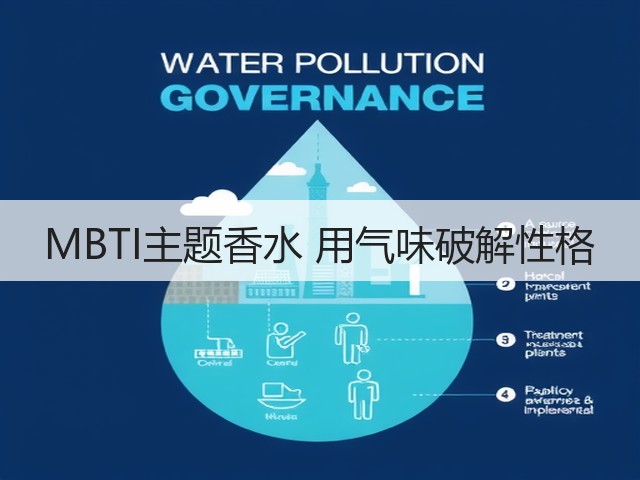 MBTI主题香水 用气味破解性格(图1) MBTI主题香水 用气味破解性格(图1)