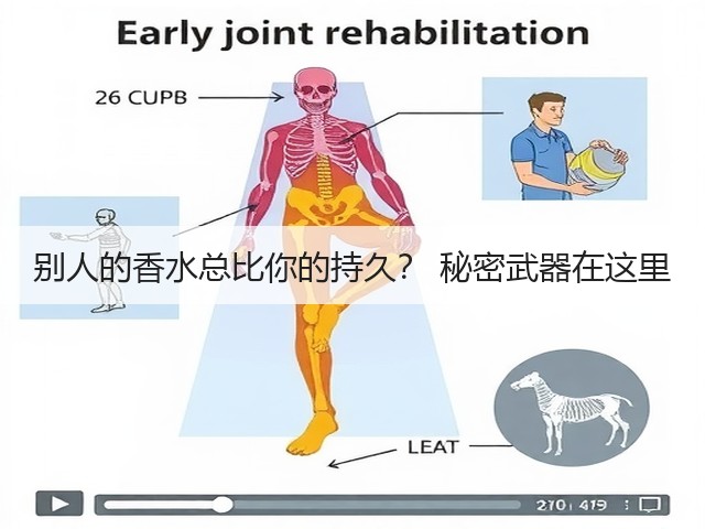 别人的香水总比你的持久? 秘密武器在这里(图2) 别人的香水总比你的持久? 秘密武器在这里(图2)