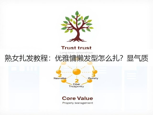 熟女扎发教程：优雅慵懒发型怎么扎？显气质(图1)