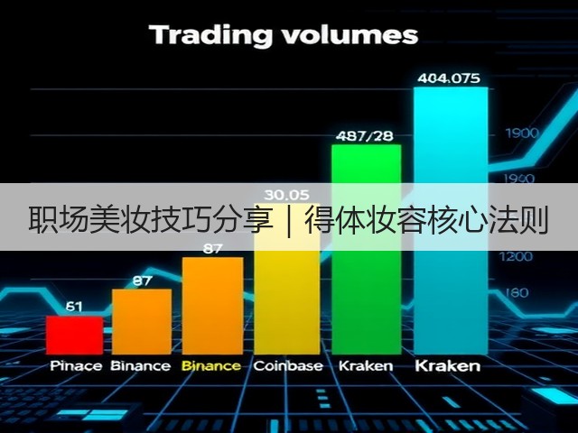 职场美妆技巧分享|得体妆容核心法则(图2) 职场美妆技巧分享|得体妆容核心法则(图2)