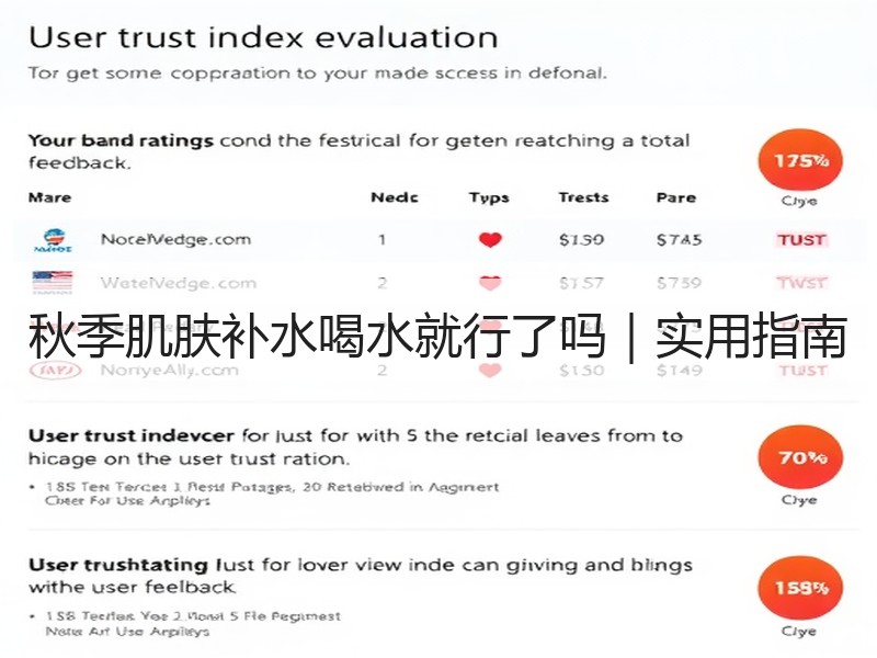 秋季肌肤补水喝水就行了吗｜实用指南