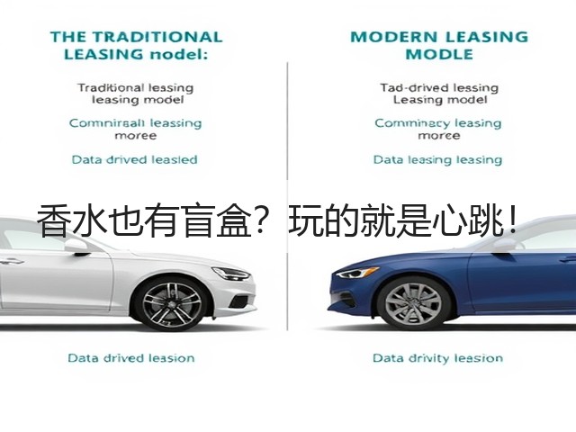 香水也有盲盒?玩的就是心跳!(图1) 香水也有盲盒?玩的就是心跳!(图1)