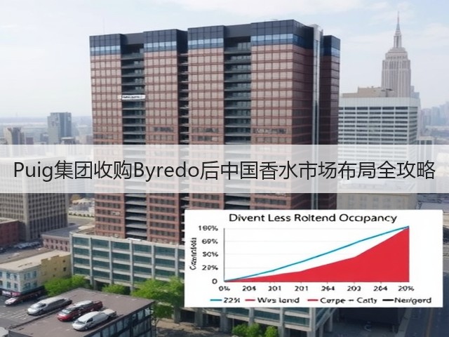 Puig集团收购Byredo后中国香水市场布局全攻略(图2) Puig集团收购Byredo后中国香水市场布局全攻略(图2)