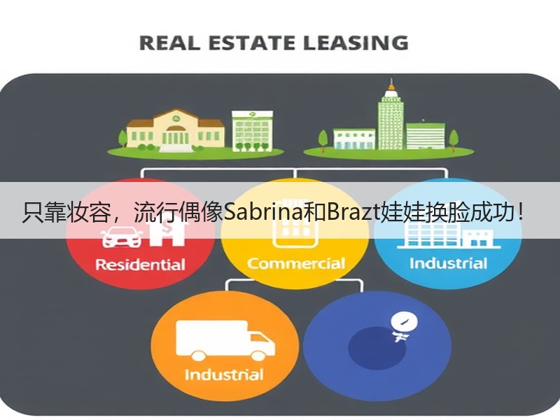 只靠妆容，流行偶像Sabrina和Brazt娃娃换脸成功！