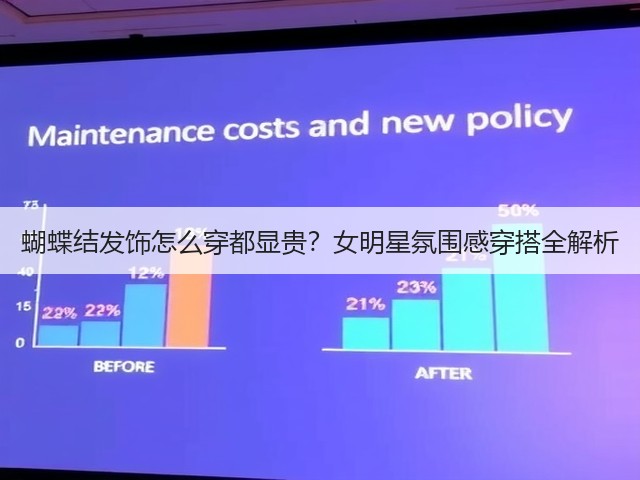 蝴蝶结发饰怎么穿都显贵?女明星氛围感穿搭全解析(图2) 蝴蝶结发饰怎么穿都显贵?女明星氛围感穿搭全解析(图2)