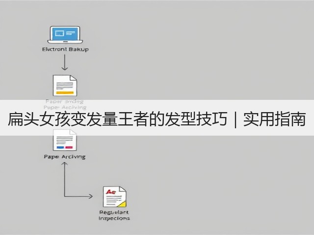 扁头女孩变发量王者的发型技巧|实用指南(图2) 扁头女孩变发量王者的发型技巧|实用指南(图2)