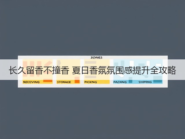 长久留香不撞香 夏日香氛氛围感提升全攻略(图1) 长久留香不撞香 夏日香氛氛围感提升全攻略(图1)
