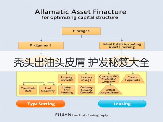 秃头出油头皮屑 护发秘笈大全(图1)