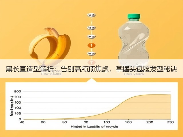 黑长直造型解析:告别高颅顶焦虑,掌握头包脸发型秘诀(图3) 黑长直造型解析:告别高颅顶焦虑,掌握头包脸发型秘诀(图3)