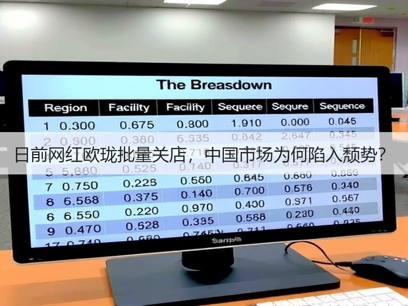 日前网红欧珑批量关店，中国市场为何陷入颓势？