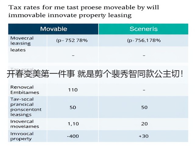 开春变美第一件事 就是剪个裴秀智同款公主切!(图3) 开春变美第一件事 就是剪个裴秀智同款公主切!(图3)