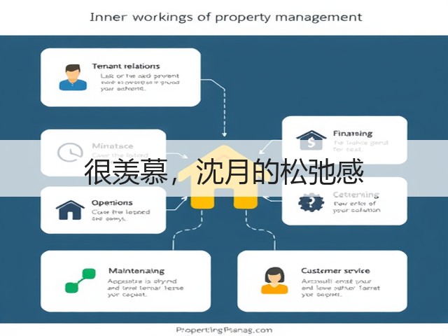 很羡慕，沈月的松弛感(图1)