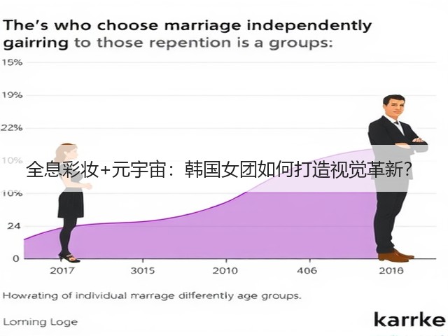 全息彩妆+元宇宙:韩国女团如何打造视觉革新?(图1) 全息彩妆+元宇宙:韩国女团如何打造视觉革新?(图1)