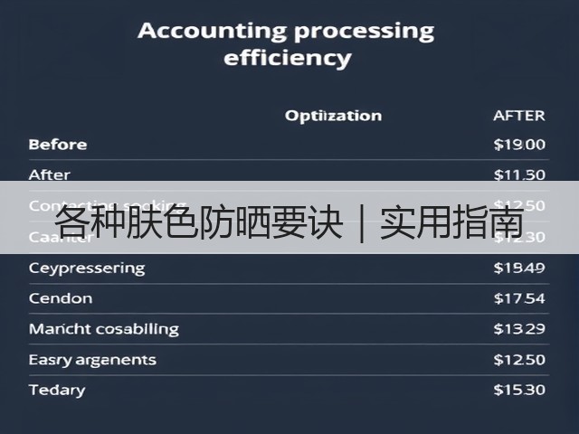 各种肤色防晒要诀|实用指南(图3) 各种肤色防晒要诀|实用指南(图3)
