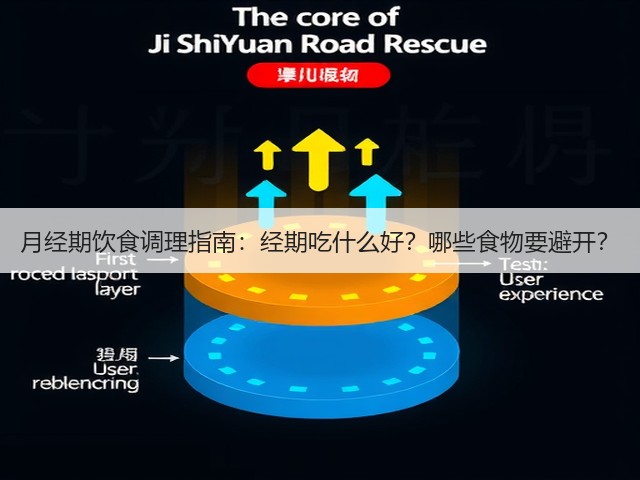月经期饮食调理指南:经期吃什么好?哪些食物要避开?(图1) 月经期饮食调理指南:经期吃什么好?哪些食物要避开?(图1)