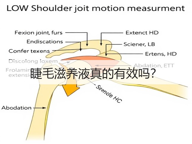 睫毛滋养液真的有效吗？(图2)