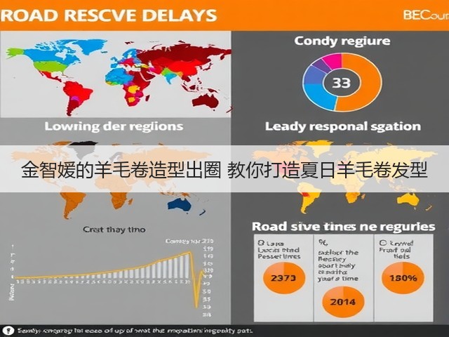 金智媛的羊毛卷造型出圈 教你打造夏日羊毛卷发型(图3) 金智媛的羊毛卷造型出圈 教你打造夏日羊毛卷发型(图3)