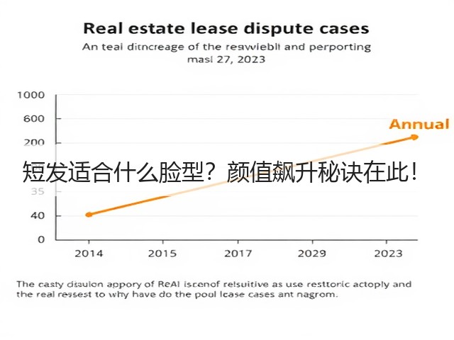 短发适合什么脸型?颜值飙升秘诀在此!(图2) 短发适合什么脸型?颜值飙升秘诀在此!(图2)
