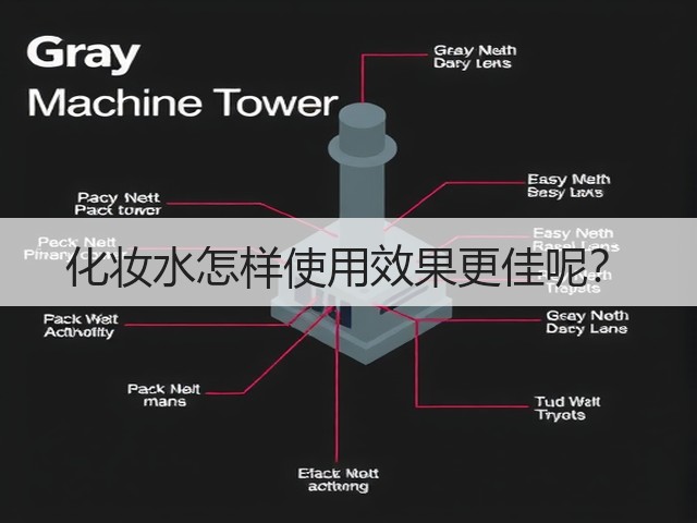 化妆水怎样使用效果更佳呢?(图1) 化妆水怎样使用效果更佳呢?(图1)