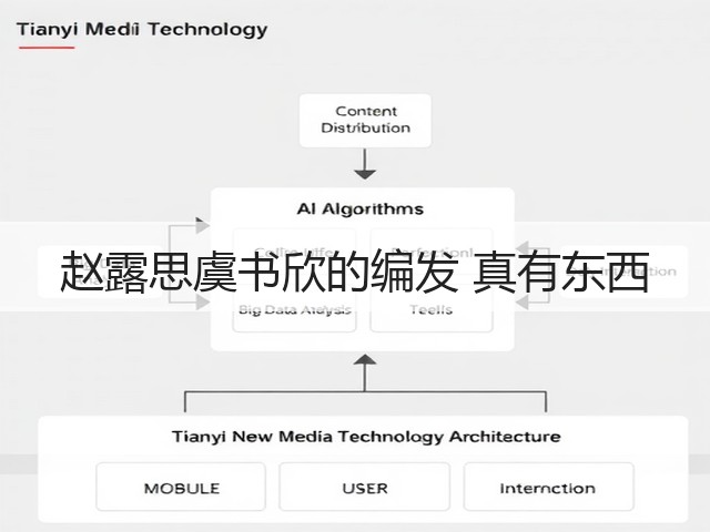 赵露思虞书欣的编发 真有东西(图2) 赵露思虞书欣的编发 真有东西(图2)