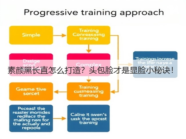 素颜黑长直怎么打造?头包脸才是显脸小秘诀!(图2) 素颜黑长直怎么打造?头包脸才是显脸小秘诀!(图2)