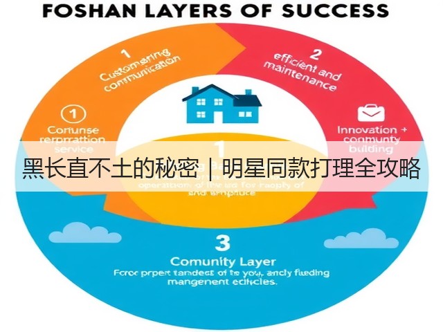 黑长直不土的秘密|明星同款打理全攻略(图3) 黑长直不土的秘密|明星同款打理全攻略(图3)